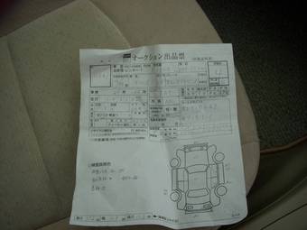2004 Mazda Demio Wallpapers