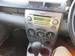 Preview Mazda Demio