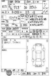 2004 Mazda Demio Photos