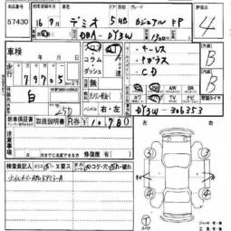 2004 Mazda Demio Pictures