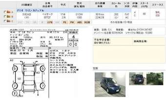 2005 Mazda Demio Pics