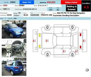 2005 Mazda Demio Pictures