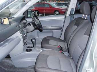 2005 Mazda Demio Wallpapers