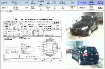 2005 Mazda Demio Pictures