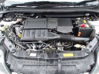 2005 Mazda Demio For Sale