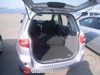 2005 Mazda Demio Pictures