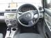 Images Mazda Demio