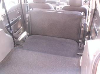 2005 Mazda Demio Wallpapers