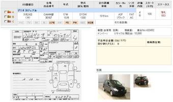 2005 Mazda Demio Pictures