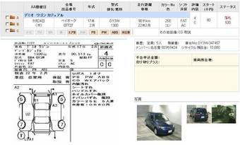 2005 Mazda Demio For Sale