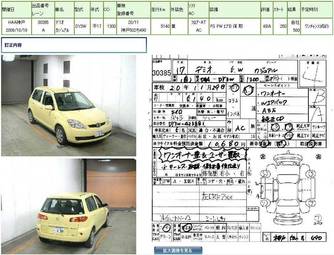 2005 Mazda Demio Wallpapers