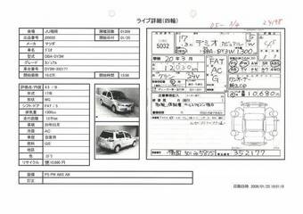 2005 Mazda Demio Wallpapers