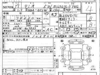 2005 Mazda Demio Pictures