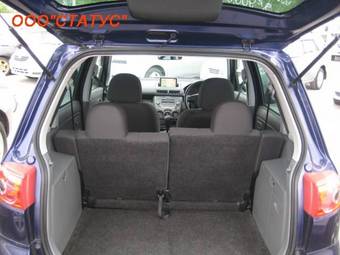 2005 Mazda Demio Pictures