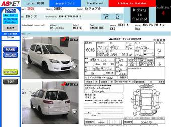 2005 Mazda Demio Images