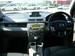 Preview Mazda Demio