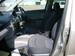 Preview Mazda Demio