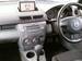 Images Mazda Demio
