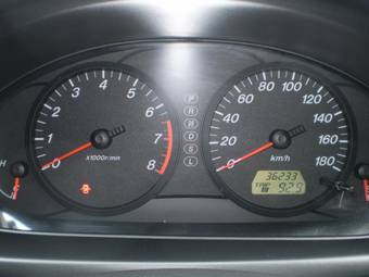 2005 Mazda Demio Wallpapers