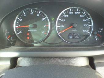 2005 Mazda Demio Images