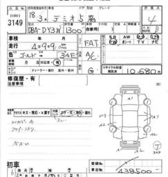 2006 Mazda Demio Pictures