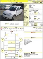 2006 Mazda Demio Pics