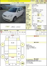 2006 Mazda Demio Photos