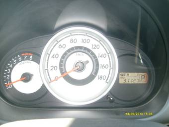 2008 Mazda Demio For Sale