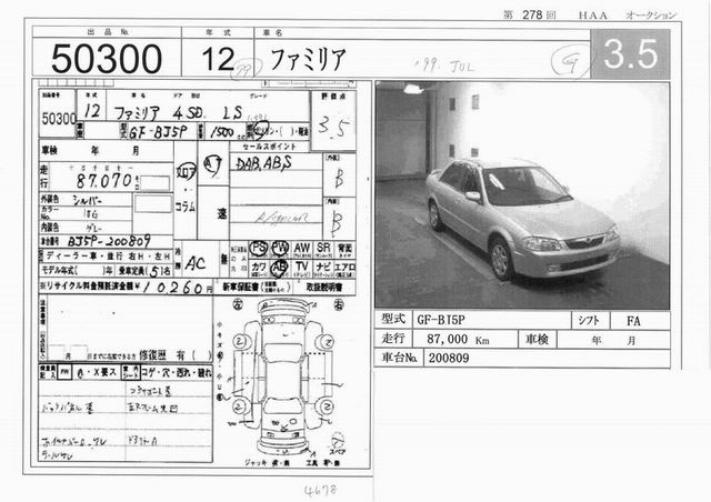 1999 Mazda Familia Photos