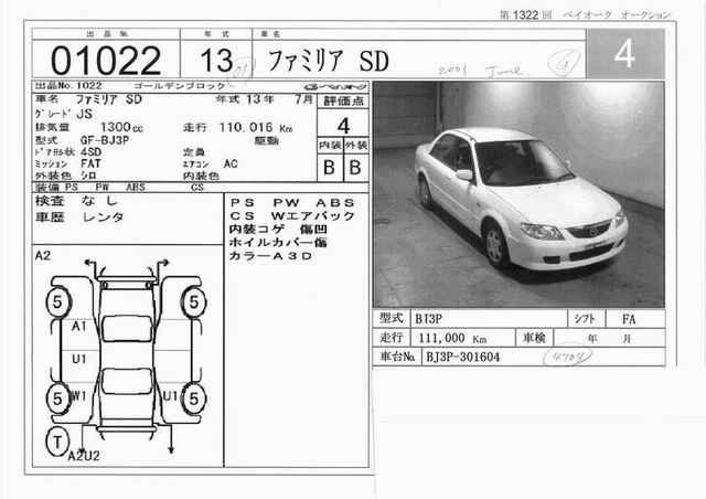 2001 Mazda Familia Photos