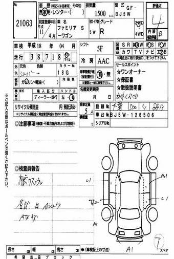 Mazda Familia S-Wagon