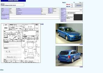 Mazda Familia S-Wagon
