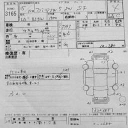2003 Mazda Familia S-Wagon Pictures