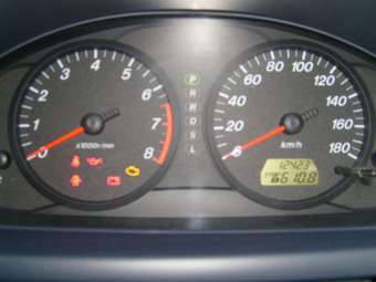 2003 Mazda MAZDA2 Wallpapers