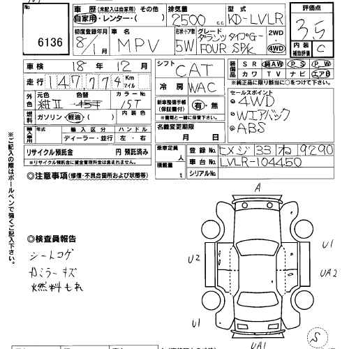 1996 Mazda MPV Pictures