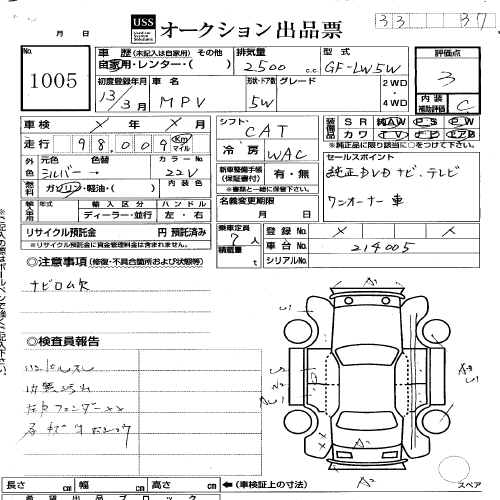 2001 Mazda MPV Photos