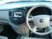 Preview Mazda MPV