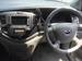 Preview Mazda MPV