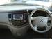 Preview Mazda MPV