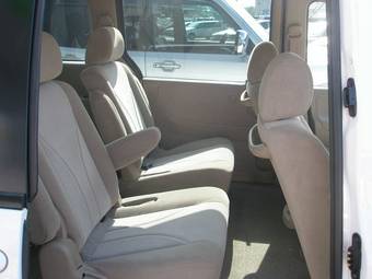 2002 Mazda MPV Pictures