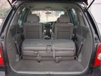 2003 Mazda MPV Pictures