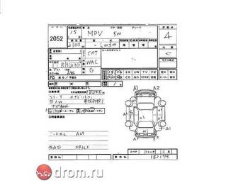 2003 Mazda MPV Images