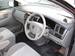 Preview Mazda MPV