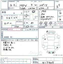 2004 Mazda MPV Pictures
