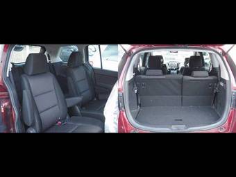 2006 Mazda MPV For Sale