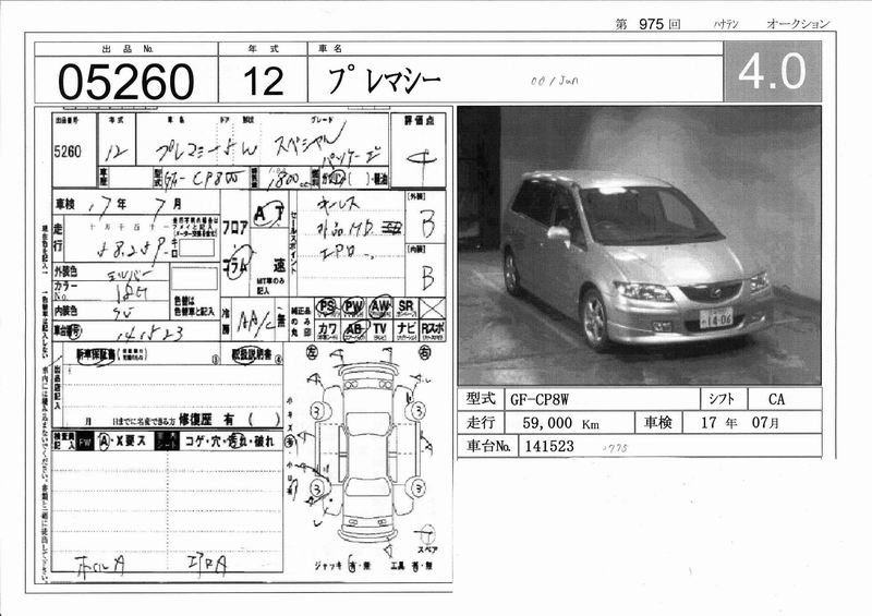 1999 Mazda Premacy Wallpapers