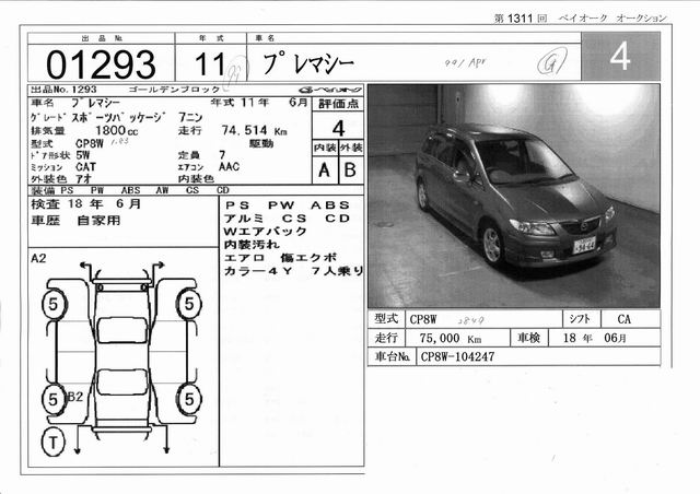 1999 Mazda Premacy For Sale