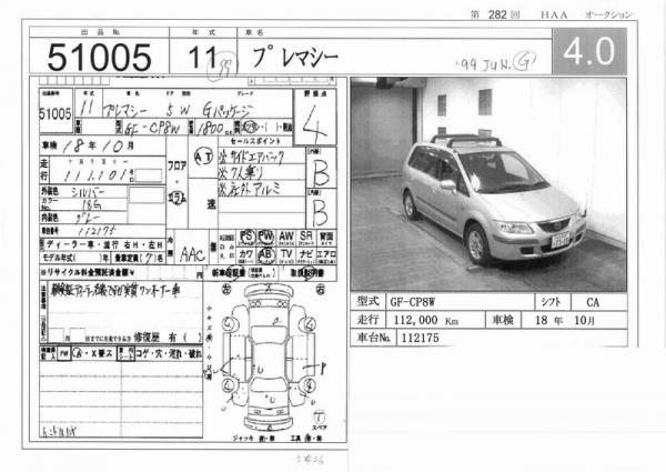 1999 Mazda Premacy Pictures