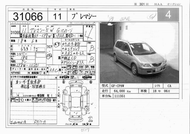 1999 Mazda Premacy Photos