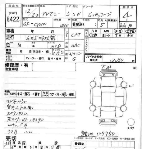 2000 Mazda Premacy